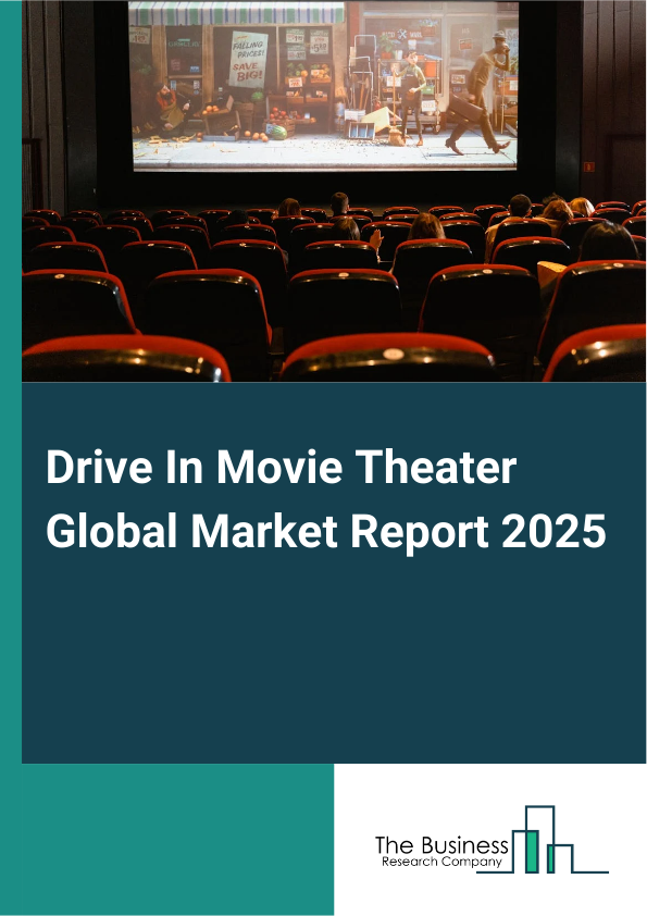Global Drive In Movie Theater Market Report 2025