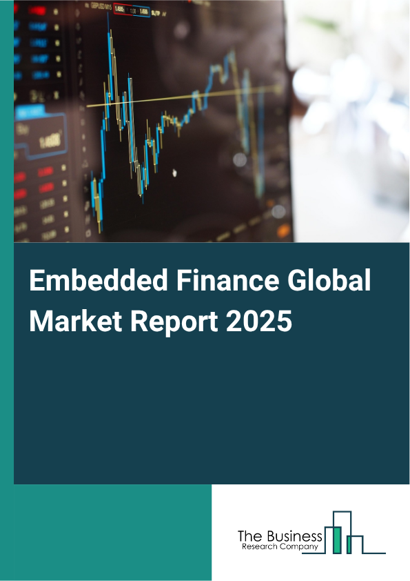 Global Embedded Finance Market Report 2025