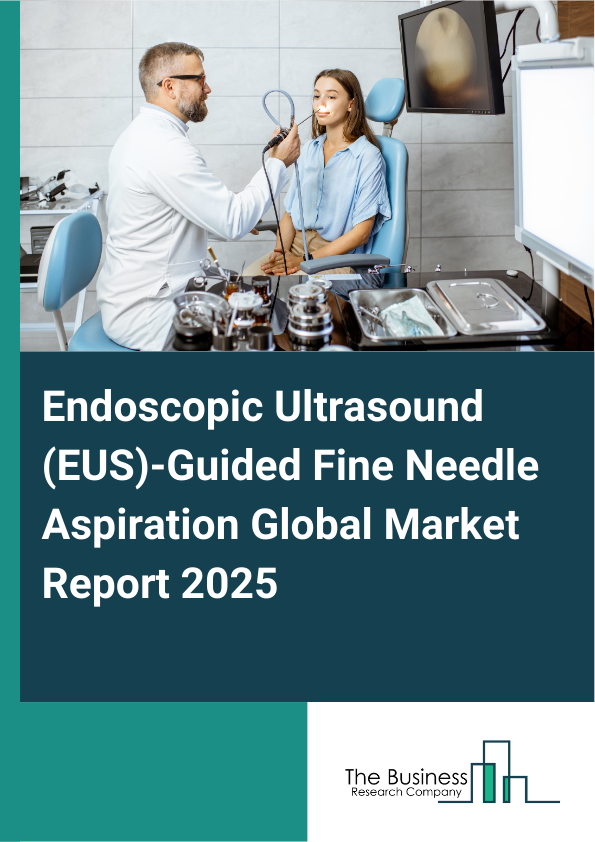 Global Endoscopic Ultrasound (EUS)-Guided Fine Needle Aspiration Market Report 2025
