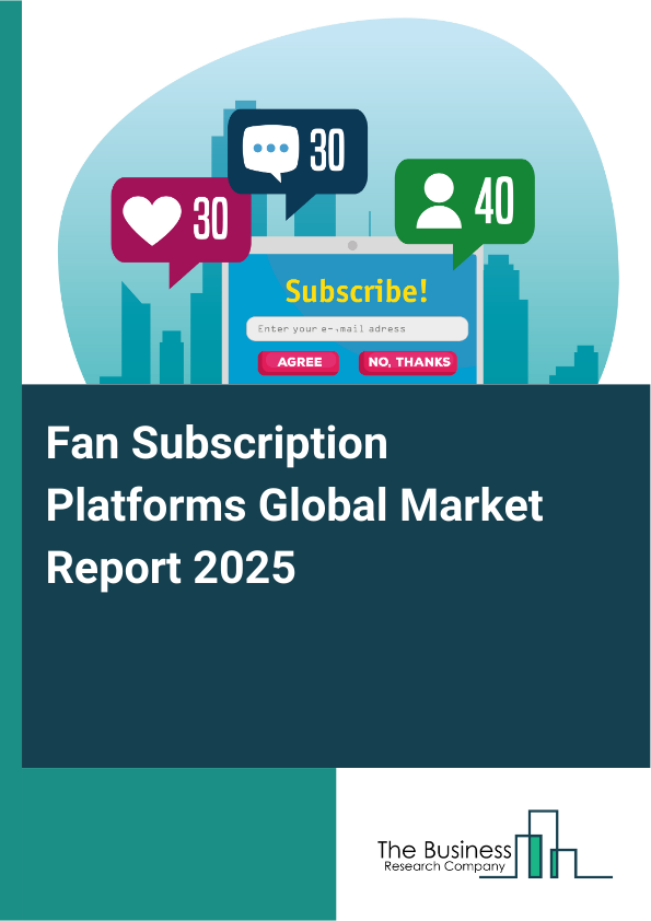 Global Fan Subscription Platforms Market Report 2025