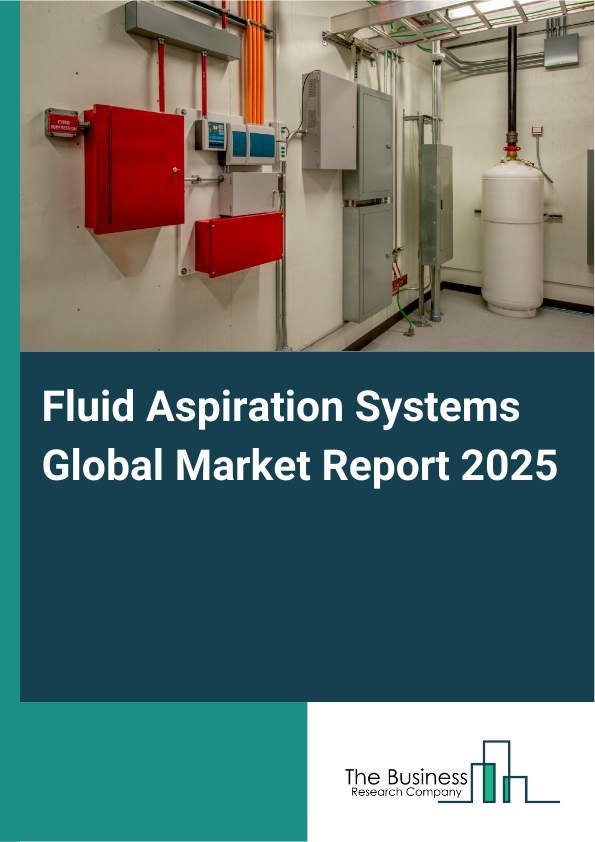 Global Fluid Aspiration Systems Market Report 2025