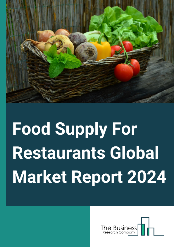 Global Food Supply For Restaurants Market Report 2025