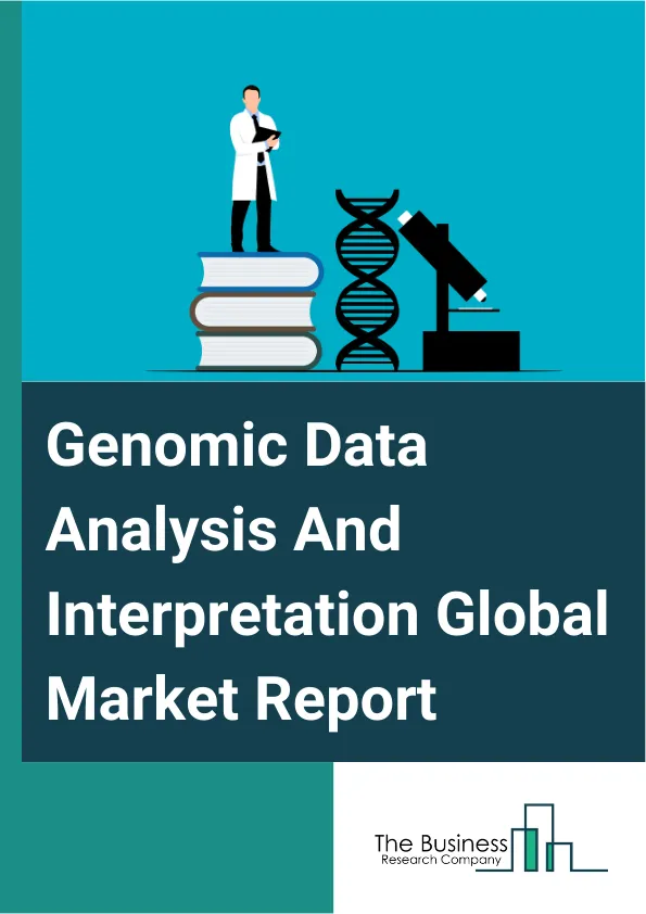 Genomic Data Analysis And Interpretation Global Market Report 2025 – By Product (Software, Services), By Application (Functional Genomics, Real-time Polymerase Chain Reaction (PCR), Transfection, Single Nucleotide Polymo...