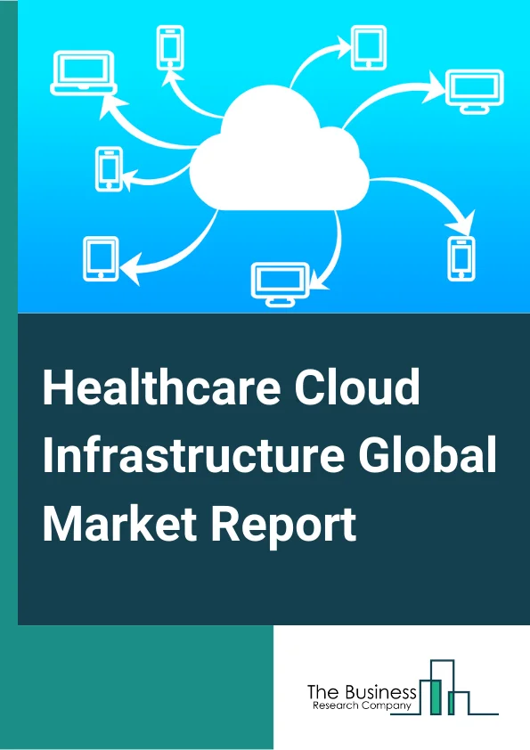 Healthcare Cloud Infrastructure Global Market Report 2024 – By Component (Hardware, Services), By Pricing Model (Pay-As-You-Go, Spot Pricing ), By Deployment Model (Private Cloud, Hybrid Cloud, Public Cloud), By End-User (Healthcare Providers, Healthcare Payers) – Market Size, Trends, And Global Forecast 2024-2033
