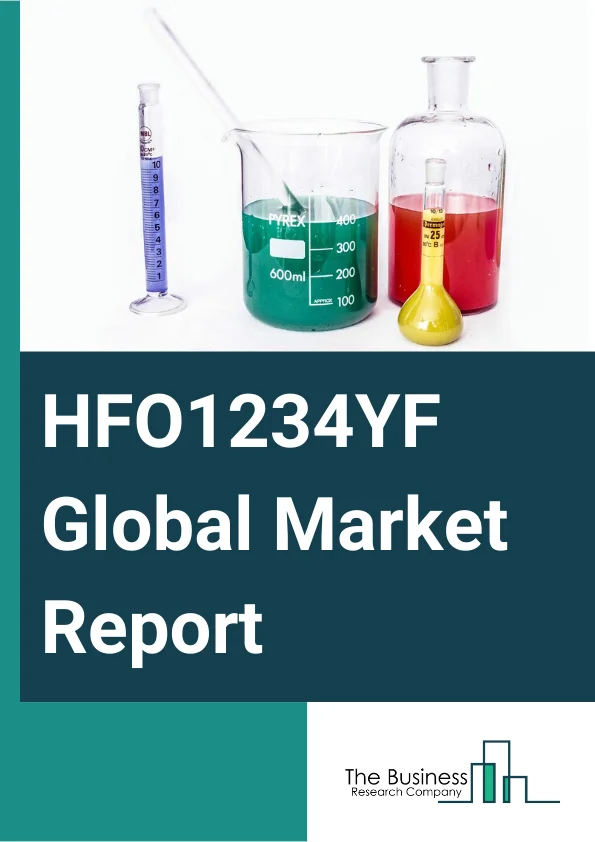 HFO- 1234YF Market Report Infographic Image