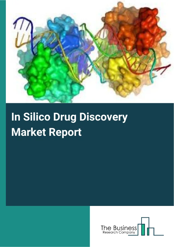 In Silico Drug Discovery Market Report Infographic Image