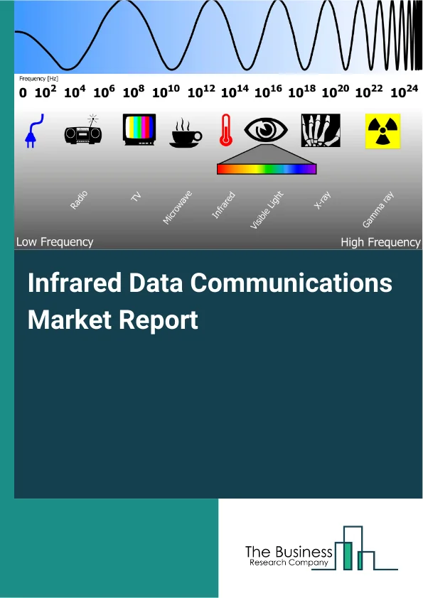 Infrared Data Communications Market Report Infographic Image