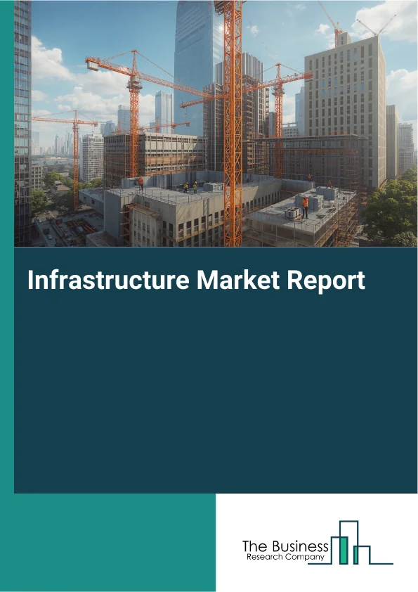 Infrastructure Market Report Infographic Image