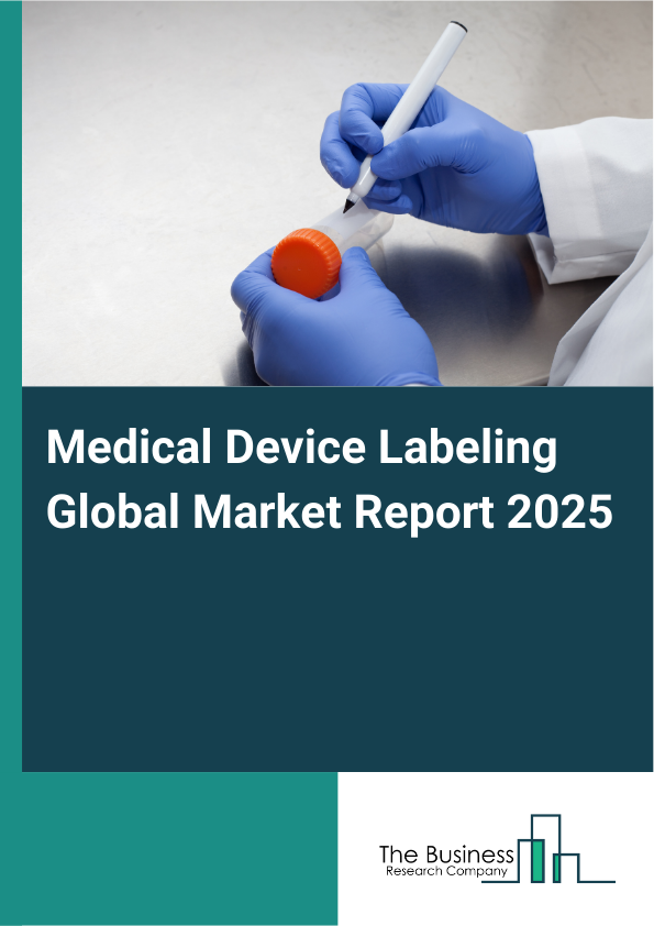 Medical Device Labeling Market Report Infographic Image