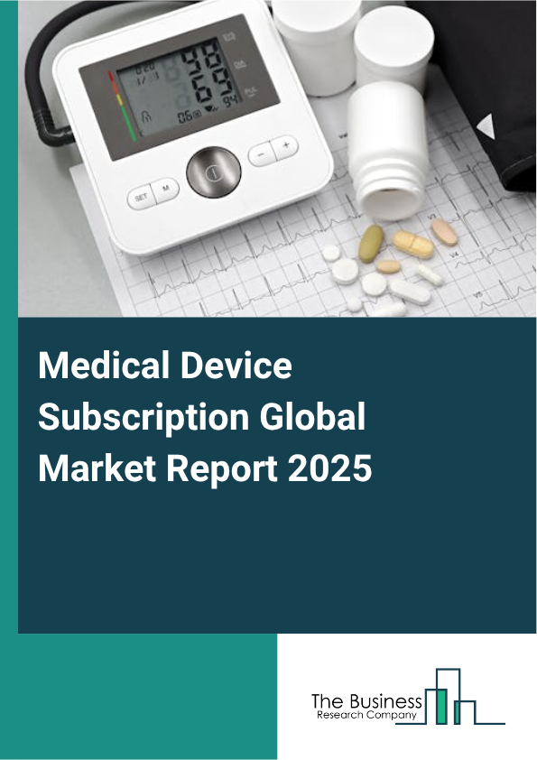 Global Medical Device Subscription Market Report 2025