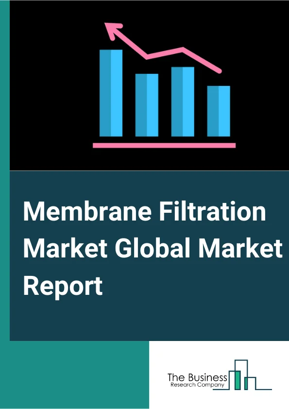 Membrane Filtration Global Market Report 2025 – By Type (Reverse Osmosis, Ultrafiltration, Microfiltration, Nanofiltration), By Module Design (Spiral Wound, Tubular Systems, Plate & Frame, Hollow Fiber), By Membrane Mate...