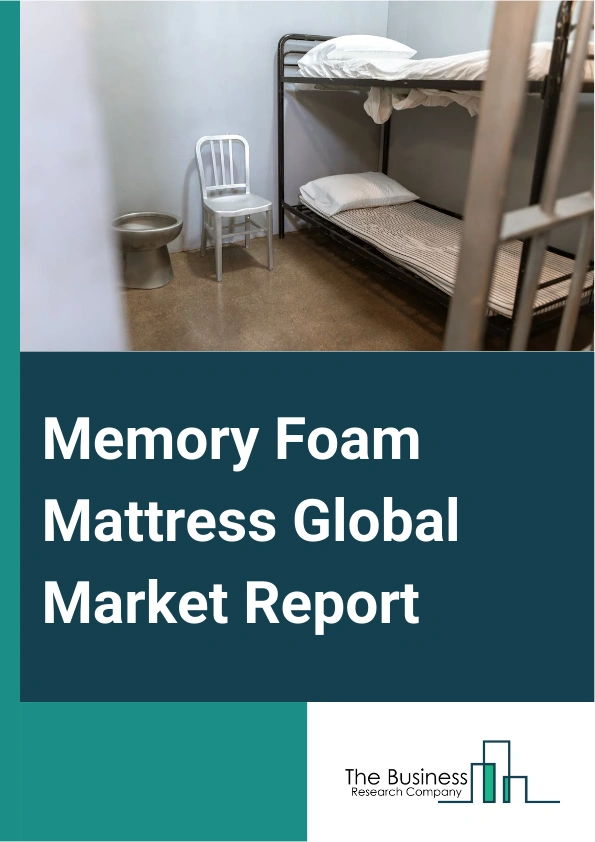 Memory Foam Mattress