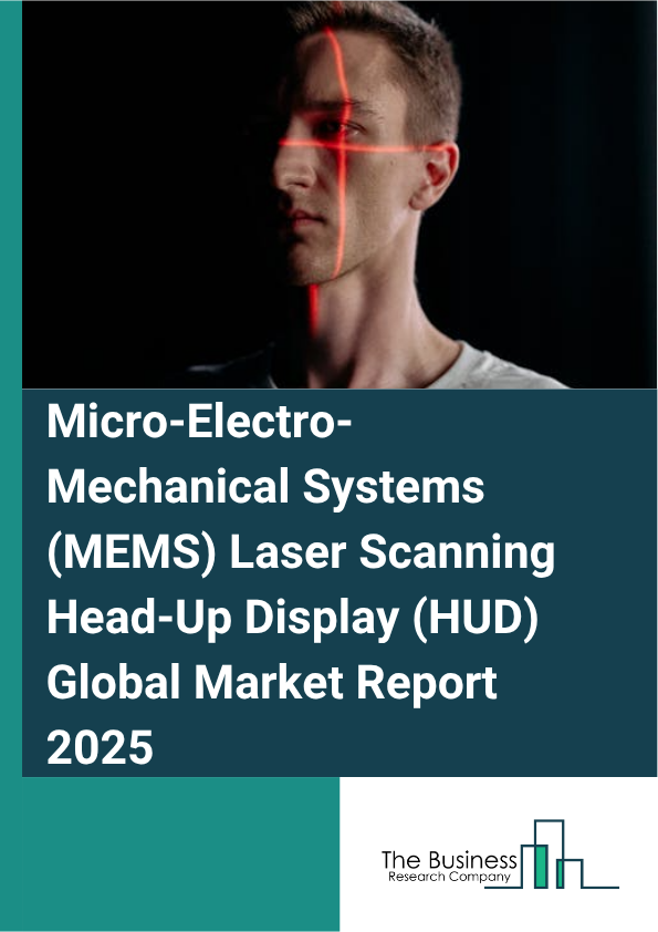Micro Electro Mechanical Systems MEMS Laser Scanning Head Up Display HUD Report Infographic Image