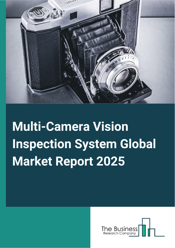 Global Multi-Camera Vision Inspection System Market Report 2025