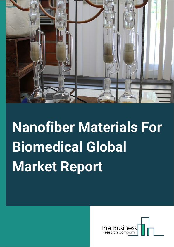 Nanofiber Materials For Biomedical Global Market Report 2025 – By Type (Synthetic Polymers, Natural Polymers, Ceramic And Inorganic, Carbon And Graphene, Metallic), By Application (Research, Pharmaceuticals, Medical Devi...