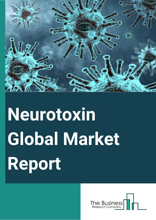 Global Neurotoxin Market Report 2025