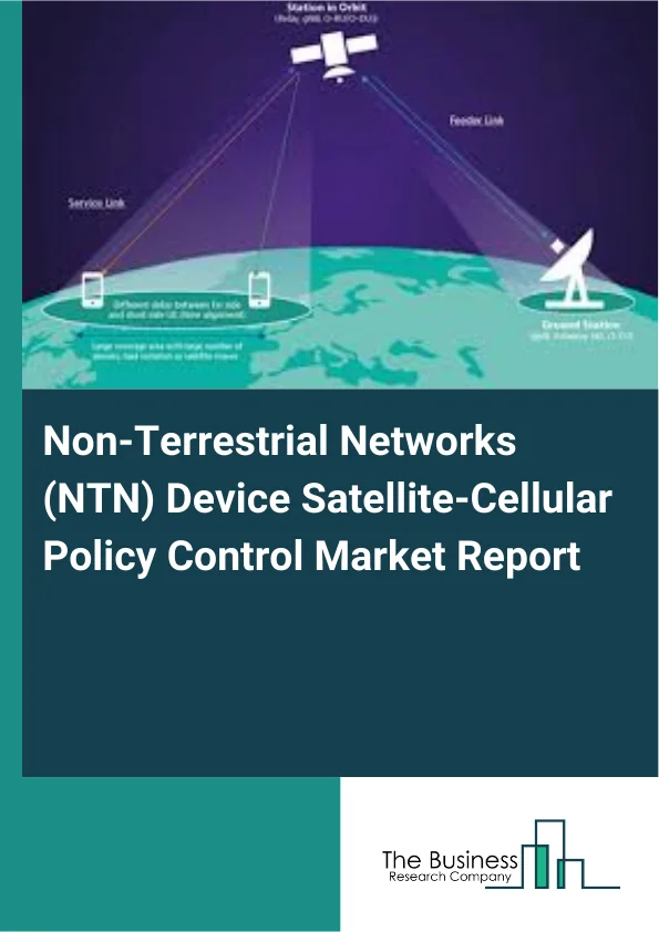 Non-Terrestrial Networks (NTN) Device Satellite-Cellular Policy Control Market Report Infographic Image