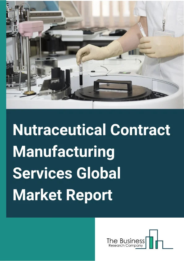 Global Nutraceutical Contract Manufacturing Services Market Report 2024