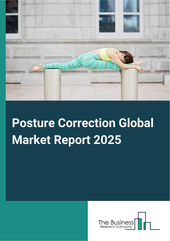 Global Posture Correction Market Report 2025