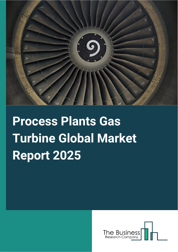 Process Plants Gas TurbineReport Infographic Image