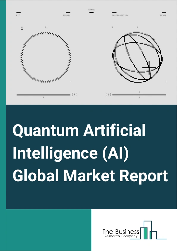 Quantum Artificial Intelligence (AI) Global Market Report 2025 – By Component (Software, Hardware, Services), By Deployment Model (Cloud-Based, On-Premises), By Application (Machine Learning And Optimization, Cryptograph...