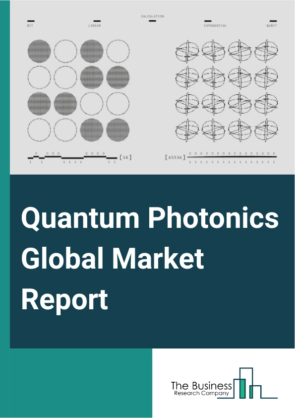 Quantum Photonics Global Market Report 2025 – By Component (Systems, Services), By Application (Quantum Communication, Quantum Sensing And Metrology, Quantum Computing), By End-Use (Space Research, Government And Defense, Telecommunication, Healthcare And Pharmaceutical, Transportation And Logistics, Environment) – Market Size, Trends, And Global Forecast 2025-2034