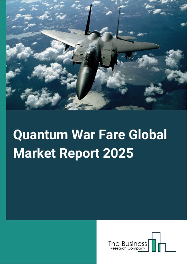 Global Quantum War Fare Market Report 2025