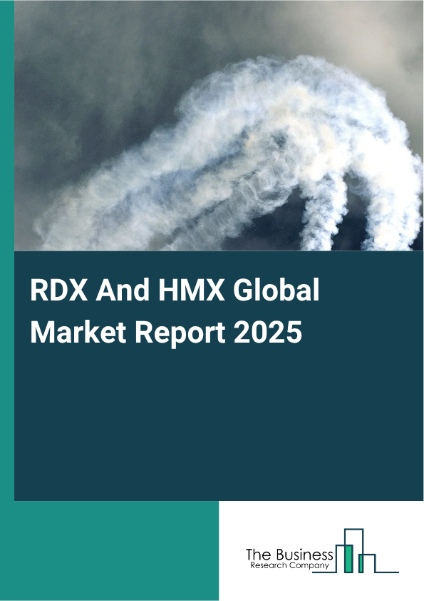 Global RDX And HMX Market Report 2025