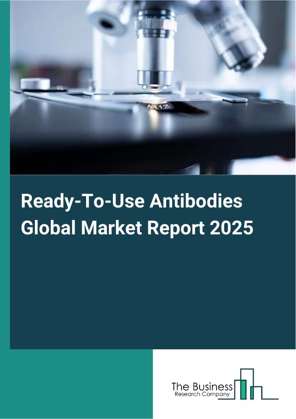 Global Ready_To_Use Antibodies Market Report 2025