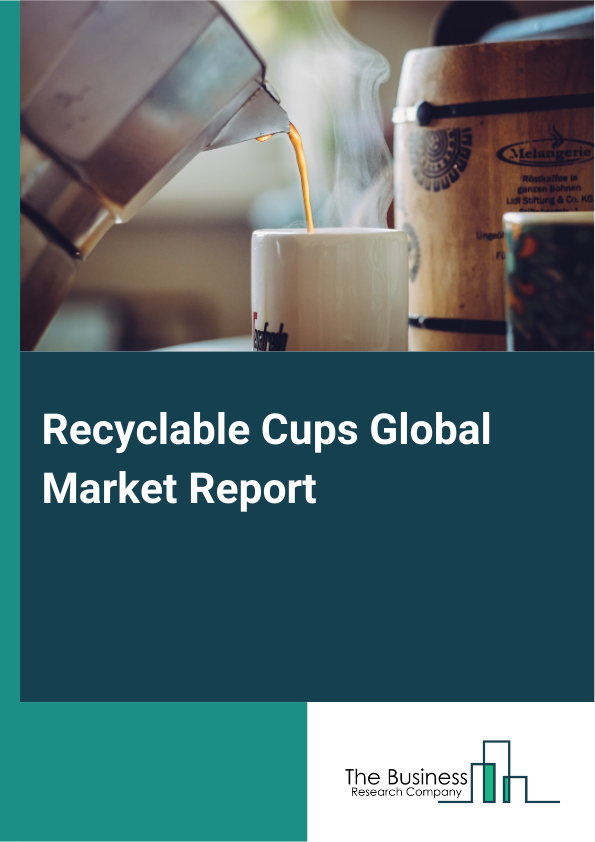 Recyclable Cups