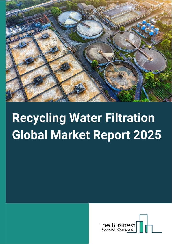 Global Recycling Water Filtration Market Report 2025 