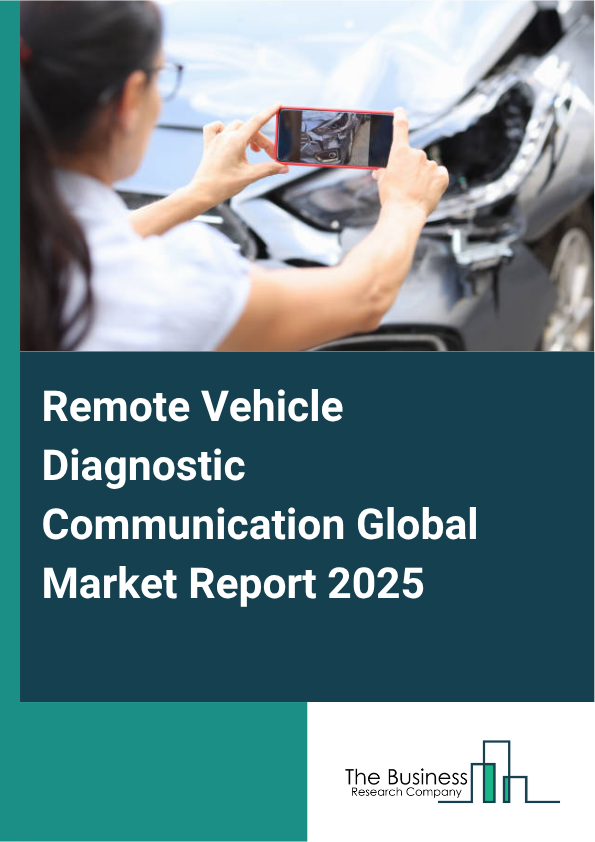 Global Remote Vehicle Diagnostic Communication Market Report 2025