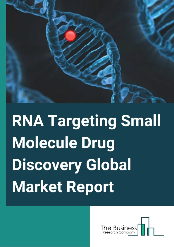 RNA Targeting Small Molecule Drug Discovery Global Market Report 2025 – By Target RNA Type (Messenger RNA (mRNA), Non-Coding RNA (ncRNA), MicroRNA (miRNA), Long Non-Coding RNA (lncRNA)), By Technology (CRISPR-Cas9, RNA A...