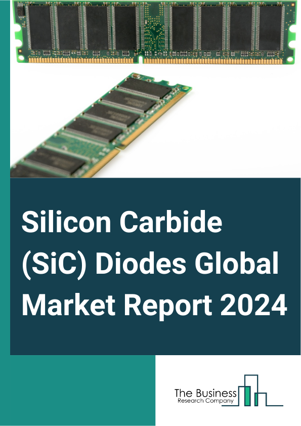 Silicon Carbide (SiC) Diodes Global Market Report 2025 – By Type (Schottky Diodes, Junction Diodes, P-Insulator-N Diodes (PIN Diodes), Other Types), By Forward Current (2 To 5 Amperes, 6 To 10 Amperes, 11 To 20 Amperes, 21 To 40 Amperes, Above 40 Amperes), By Reverse Voltage (650 Voltage, 1200 Voltage, 1700 Voltage, 3300 Voltage), By Application (Automotive, Medical Imaging, Communication, Data Centers, Defense, Photovoltaic Solutions, Other Applications) – Impact of Tariff and Trade War on Market Size, Growth, Trends, and Forecast 2025–2034