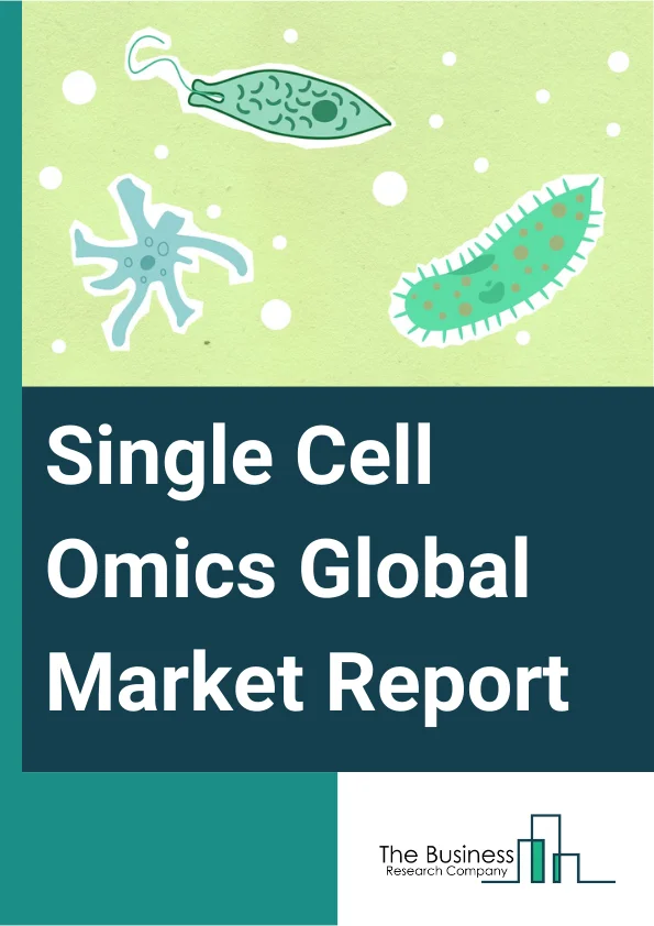 Single-Cell Omics Global Market Report 2025 – By Product (Single-Cell Genomics, Single-Cell Transcriptomics, Single-Cell Proteomics, Single-Cell Metabolomics), By Technology (Cell Isolation Technologies, Sample Preparati...