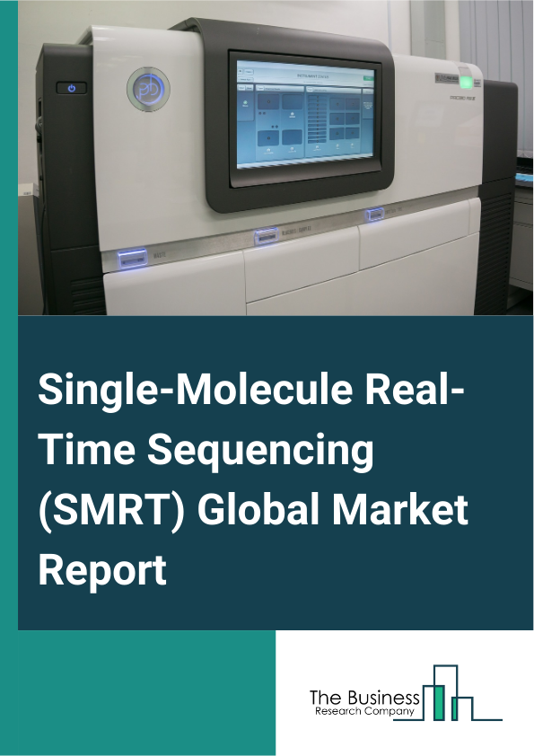 Single Molecule Real Time Sequencing SMRT