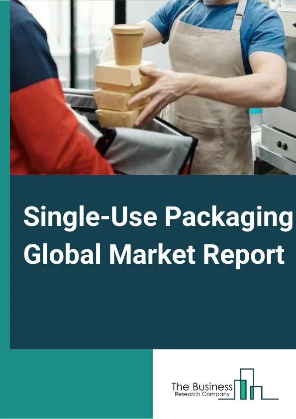 Single-Use Packaging Global Market Report 2025 – By Product (Rigid Packaging, Flexible Packaging), By Material Type (Paper and Paper Board, Plastic, Glass, Other Material Types), By End-User Industry (Food, Beverage, Per...