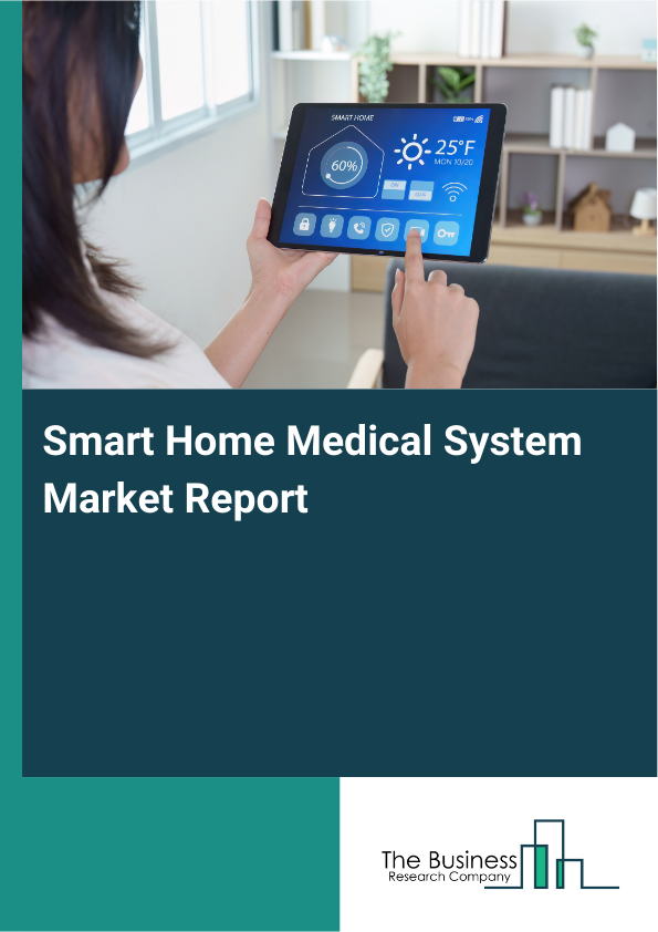Smart Home Medical System Market Report Infographic Image
