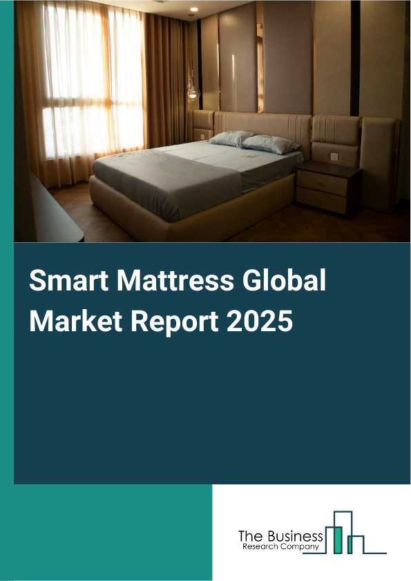 Global Smart Mattress Market Report 2025