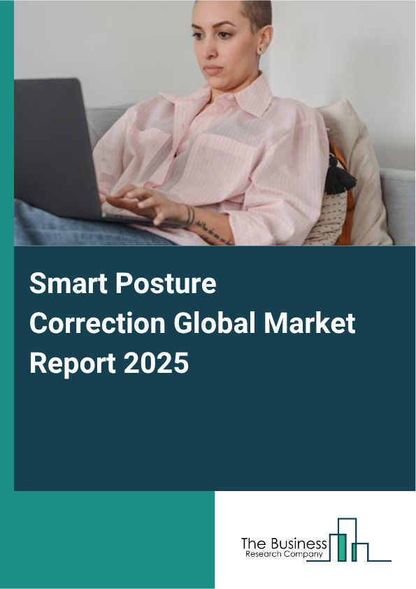 Global Smart Posture Correction Market Report 2025