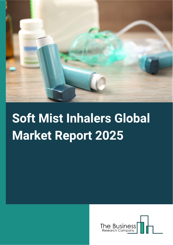 Global Soft Mist Inhalers Market Report 2025