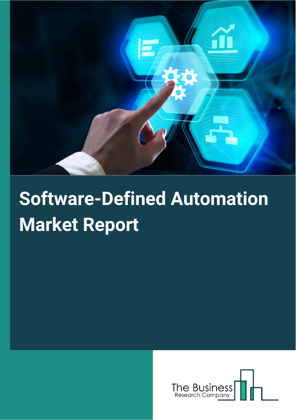 Software-Defined Automation Market Report Infographic Image