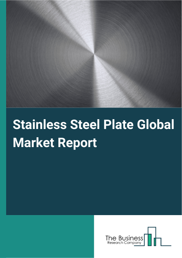Global Stainless Steel Plate Market Report 2025