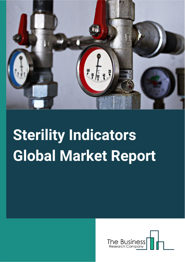 Global Sterility Indicators Market Report 2025