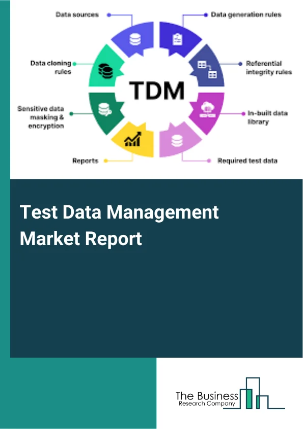 Test Data Management Market Report Infographic Image