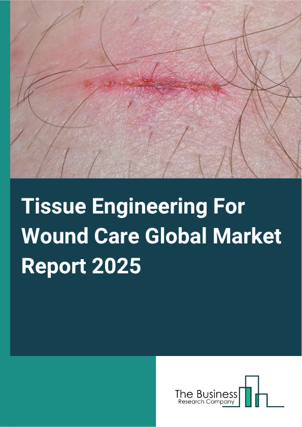 Global Tissue Engineering For Wound Care Market Report 2025
