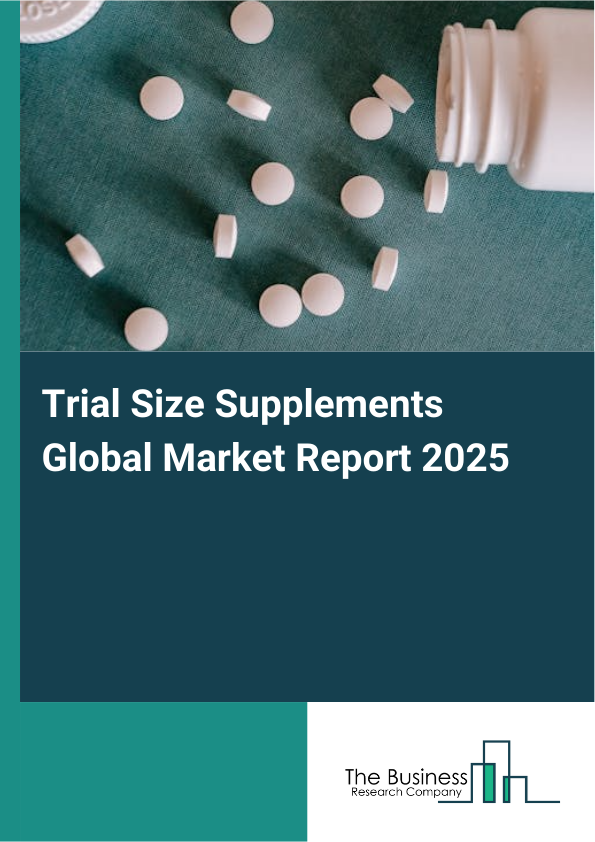 Global Trial Size Supplements Market Report 2025