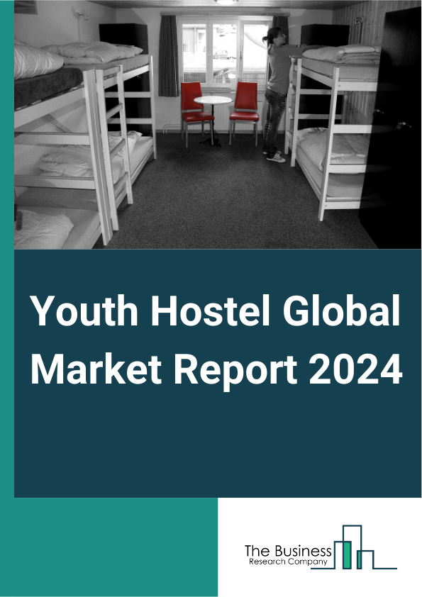Global Youth Hostel Market Report 2025