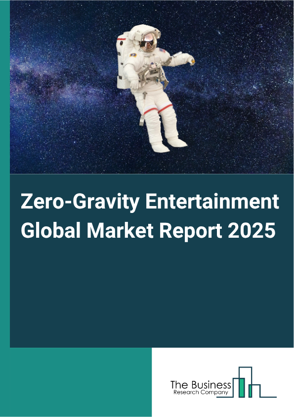 Global Zero-Gravity Entertainment Market Report 2025